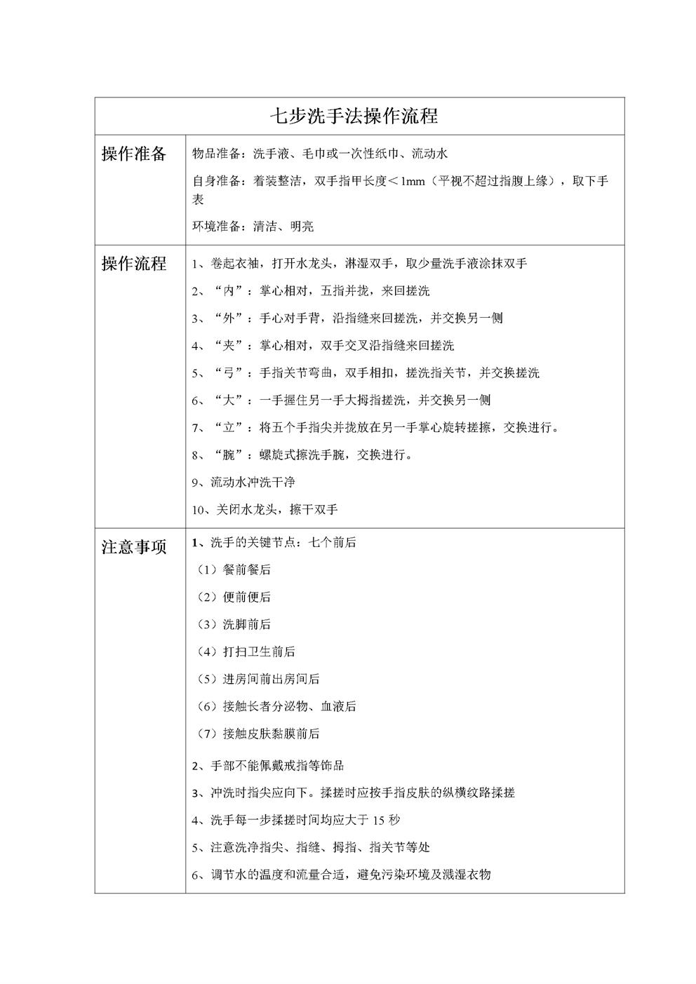 七步洗手法