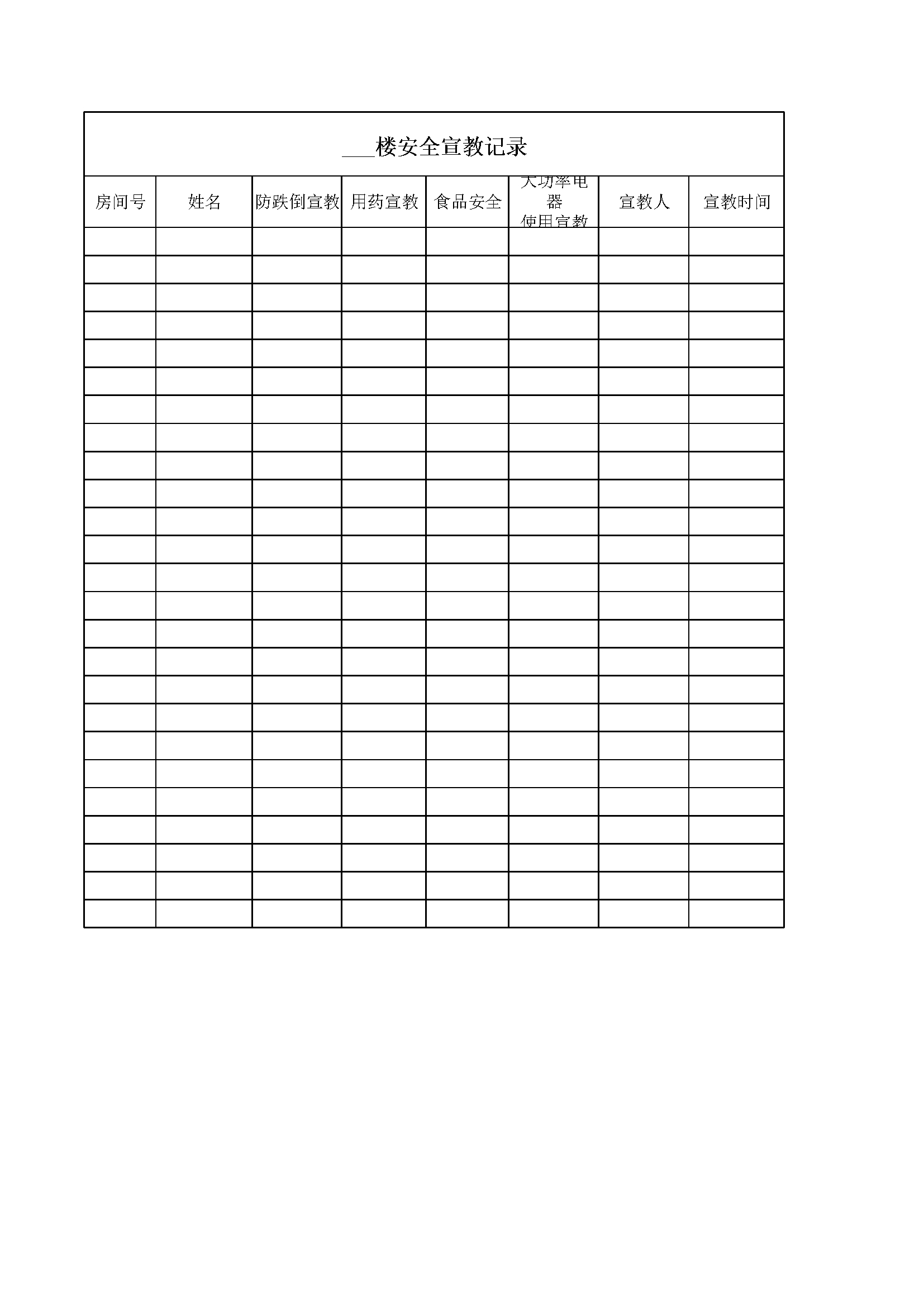 安全宣教记录表