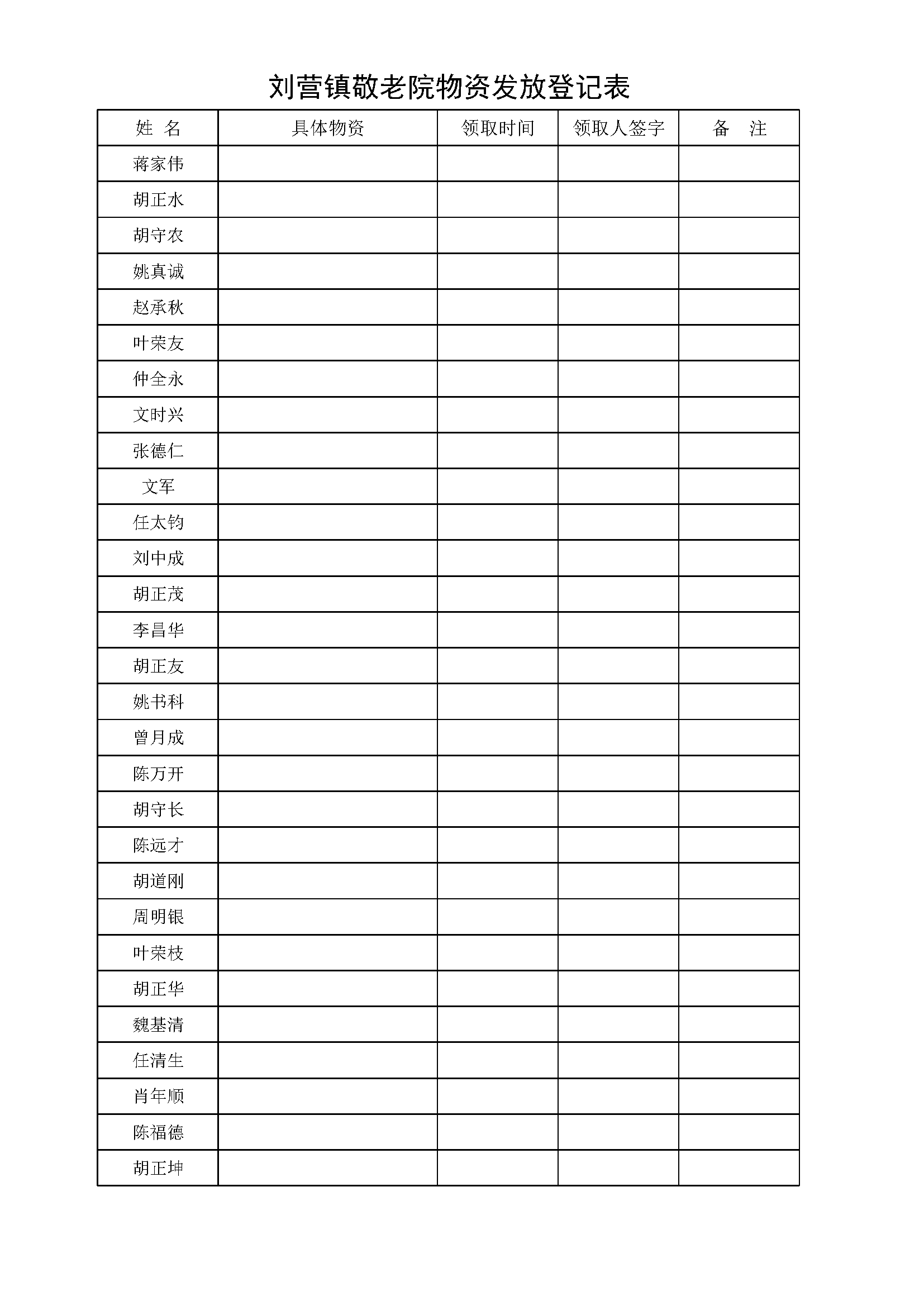 敬老院物资发放记录表