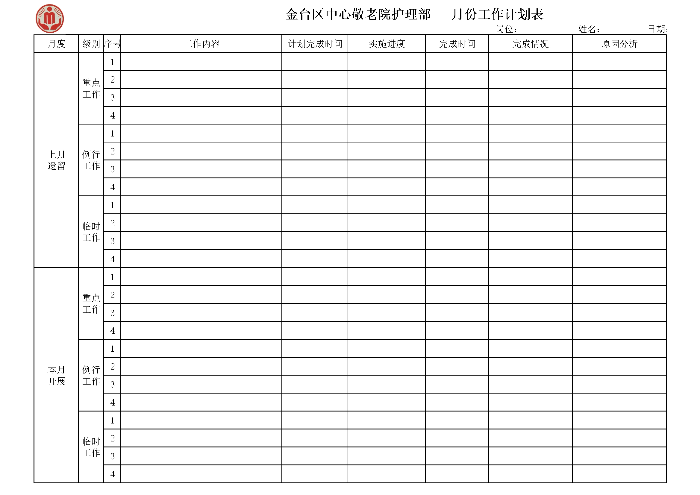 敬老院管理手册附件护理部日常工作表格