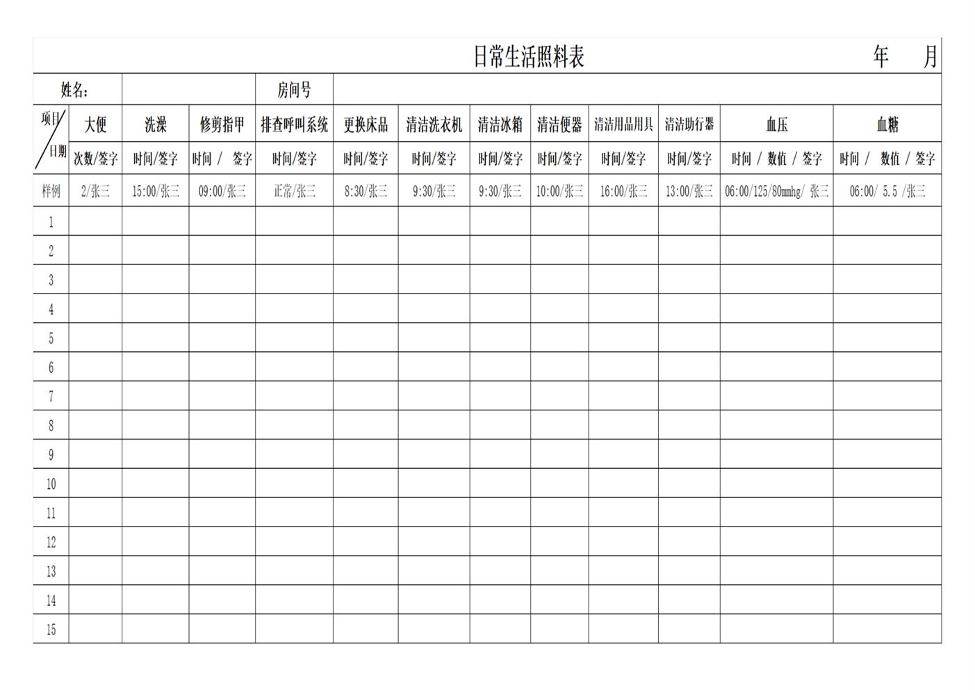 日常生活照料图表