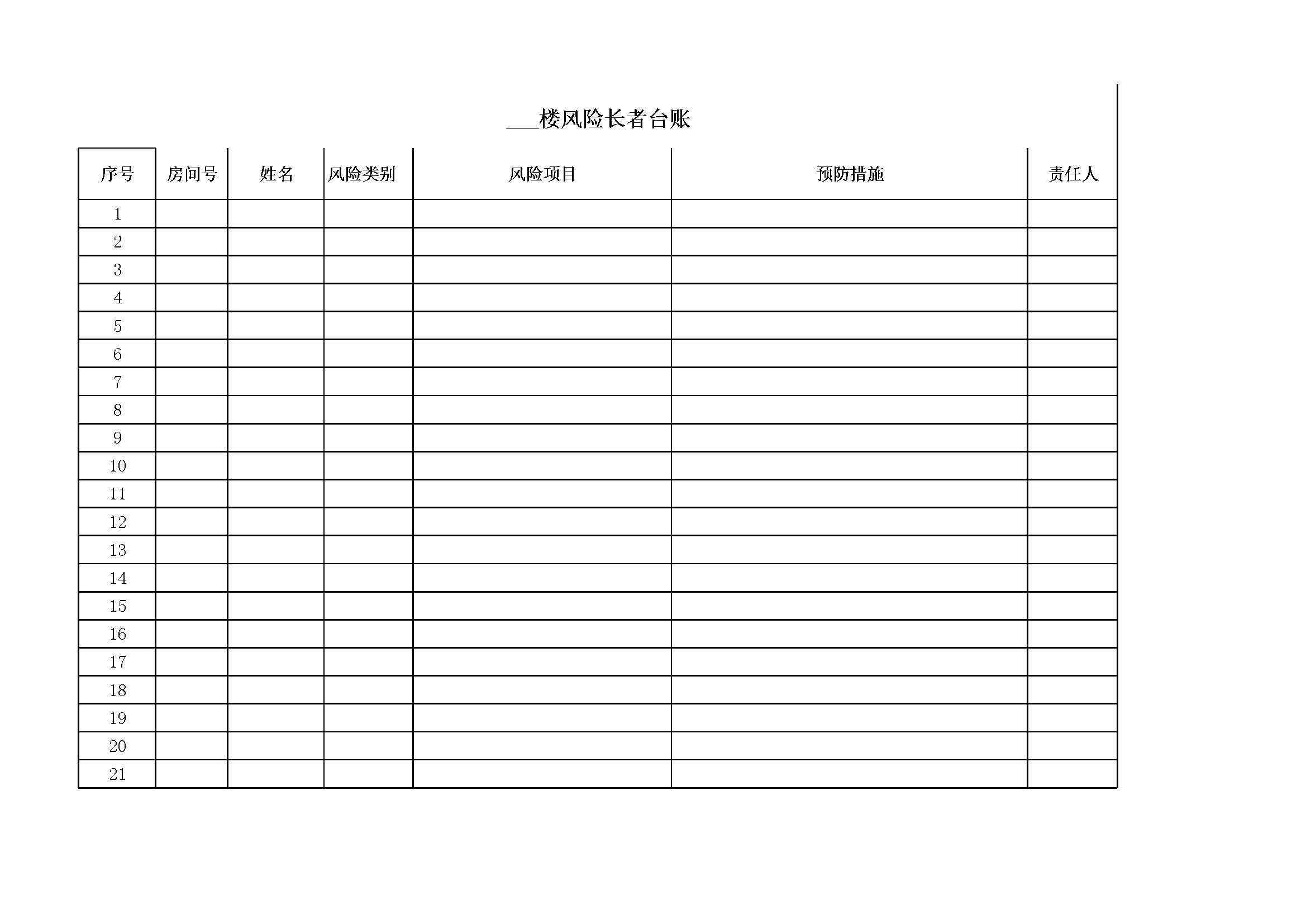 楼栋风险长者台账