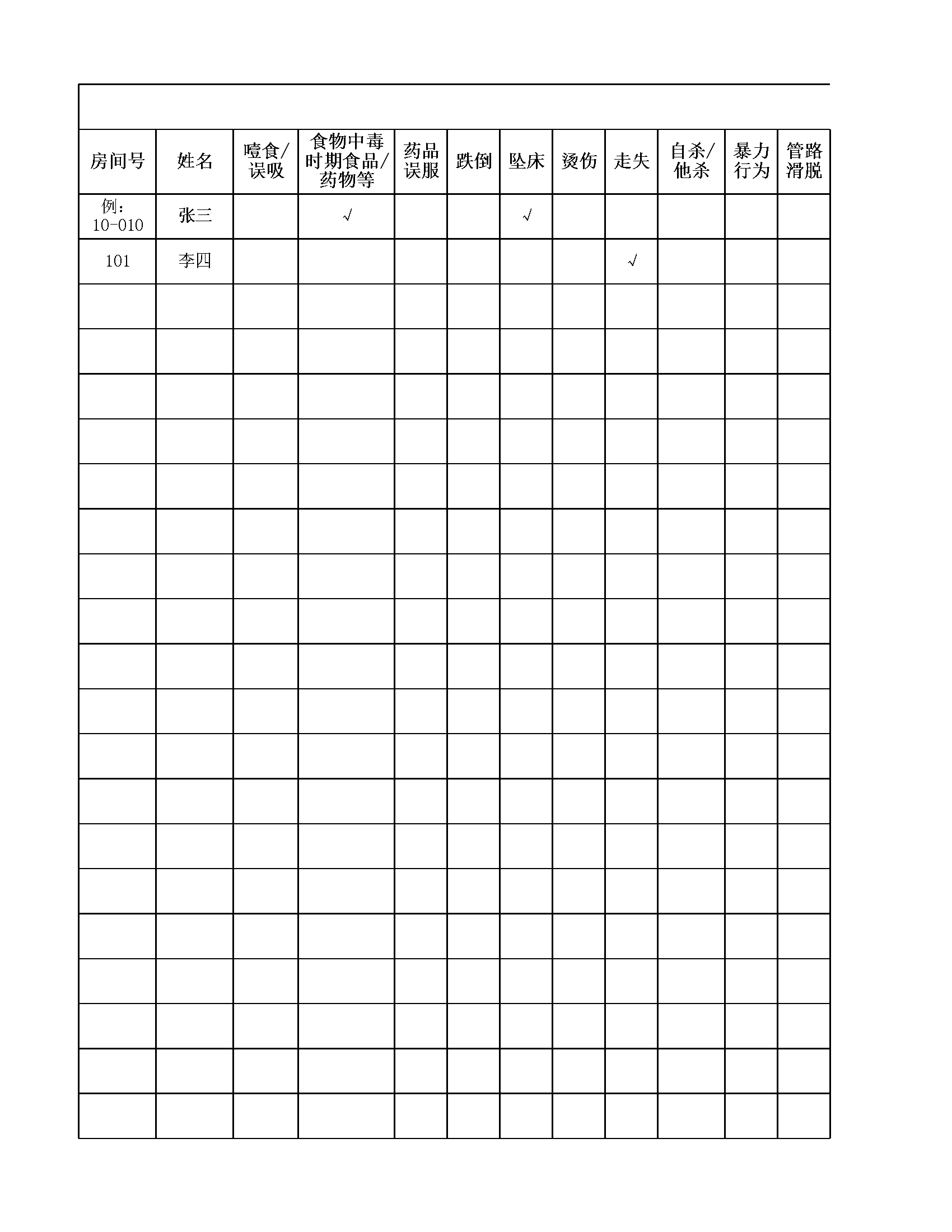 风险台账管理表