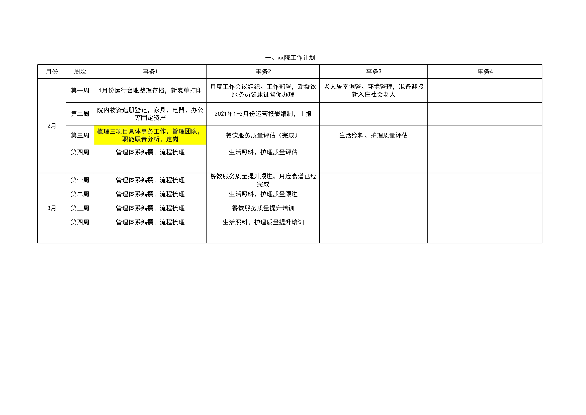 3.1.1.2月度工作计划