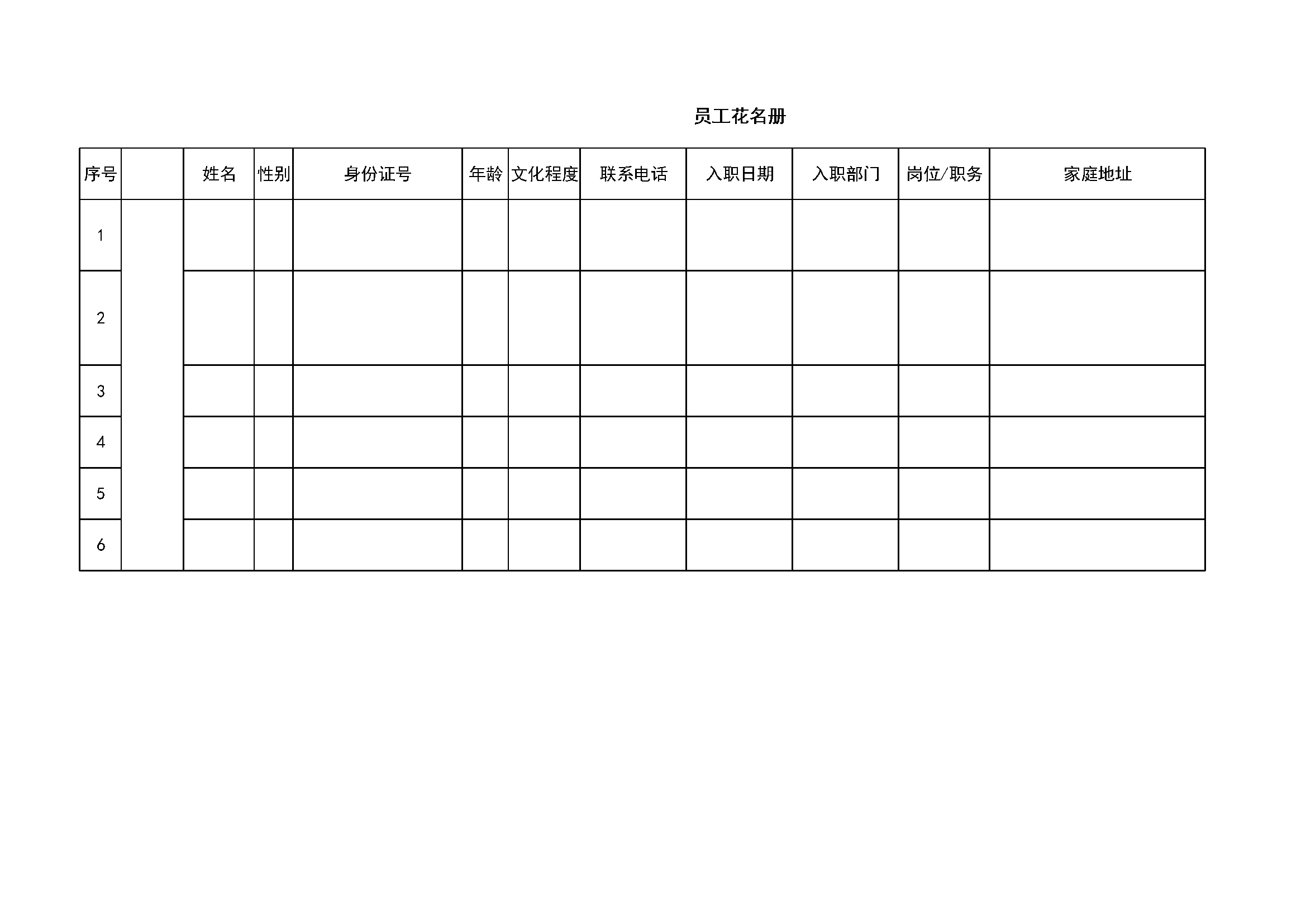3.2.1.2员工花名册
