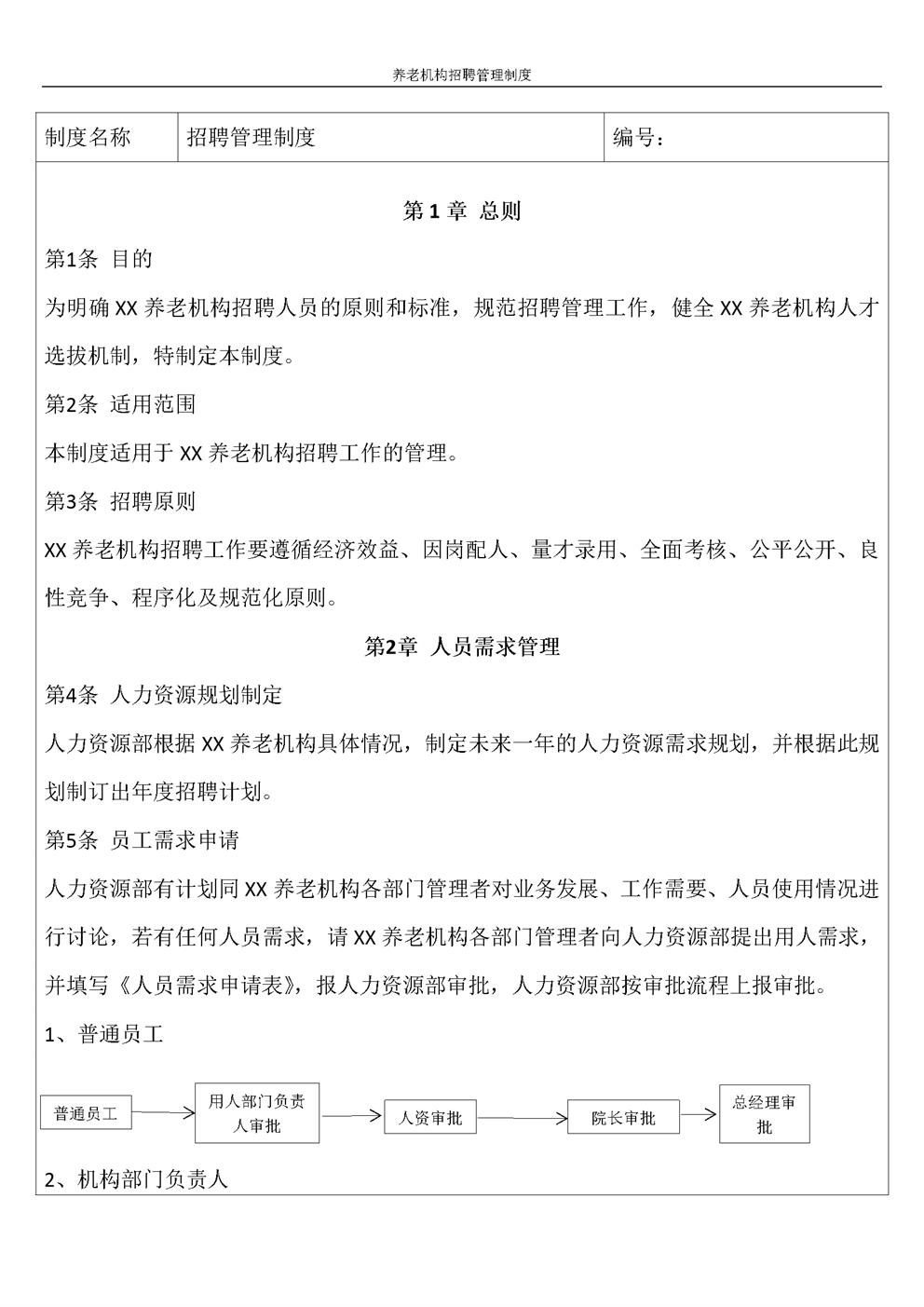 3.2.4.1养老机构招聘管理制度