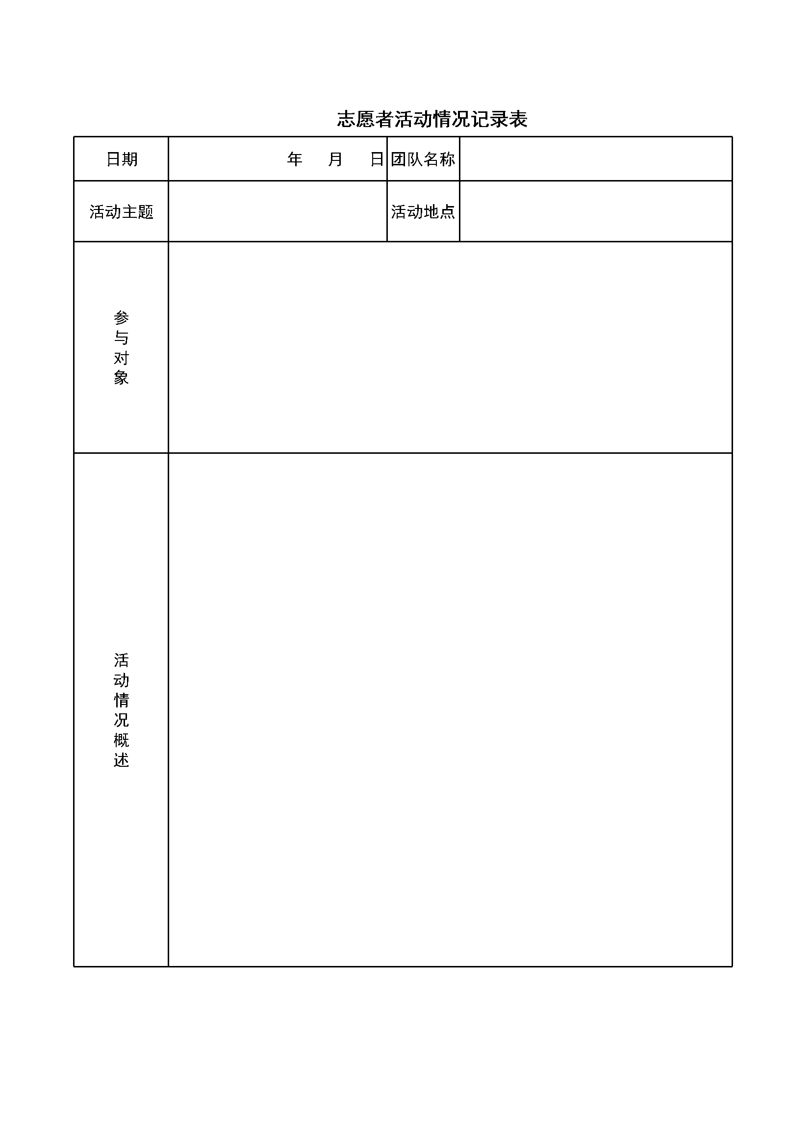 3.2.8.1志愿者活动情况记录表