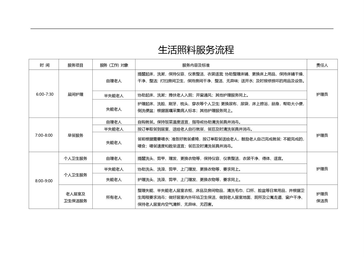 3.3.2.1生活照料流程