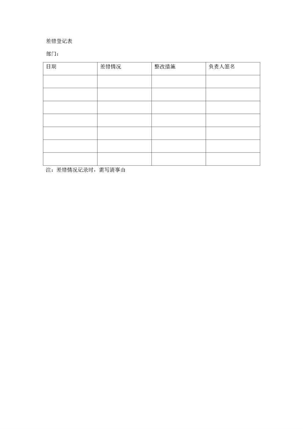 3.5.1.1.6差错登记表