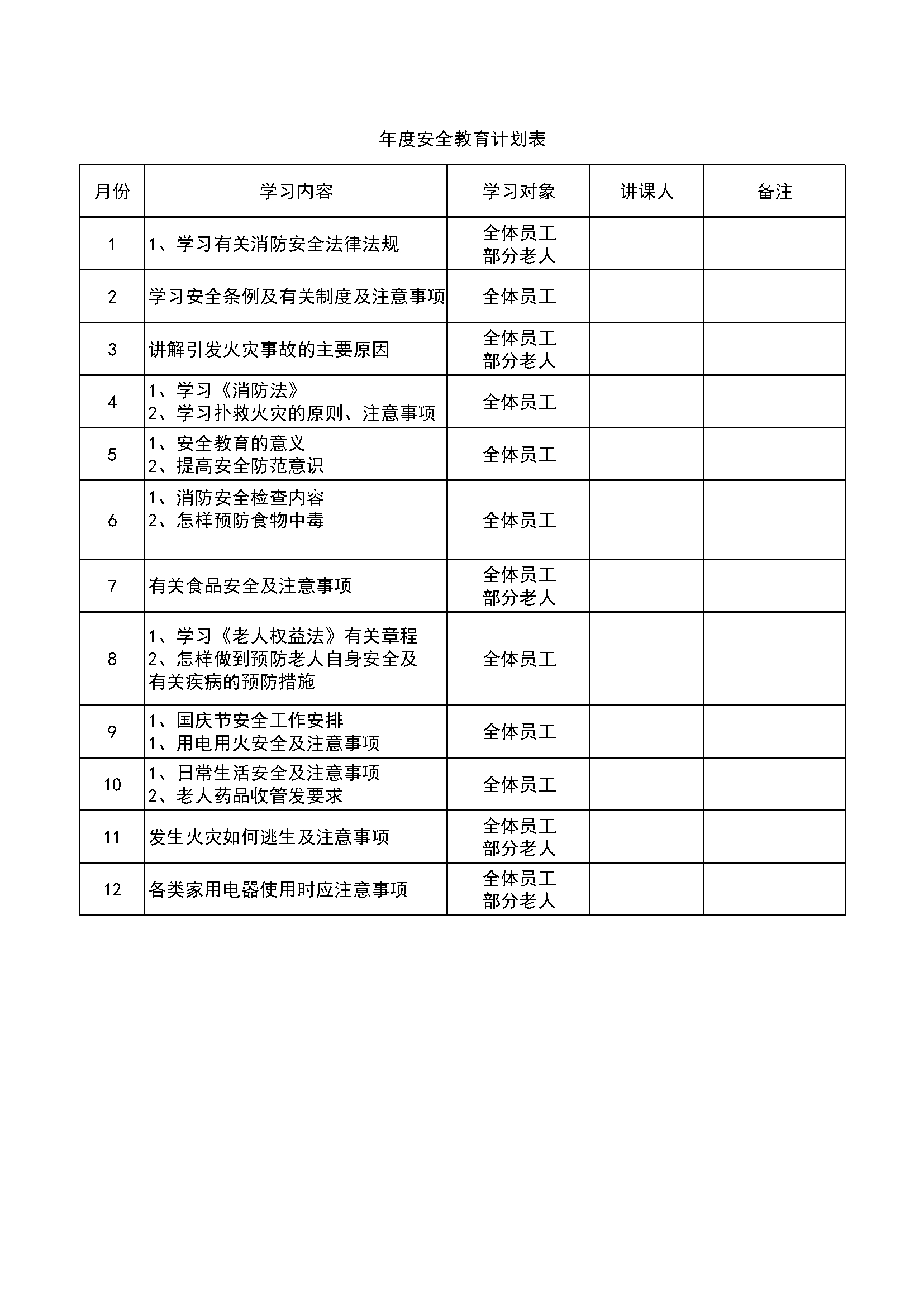 3.5.1.2年度安全教育计划