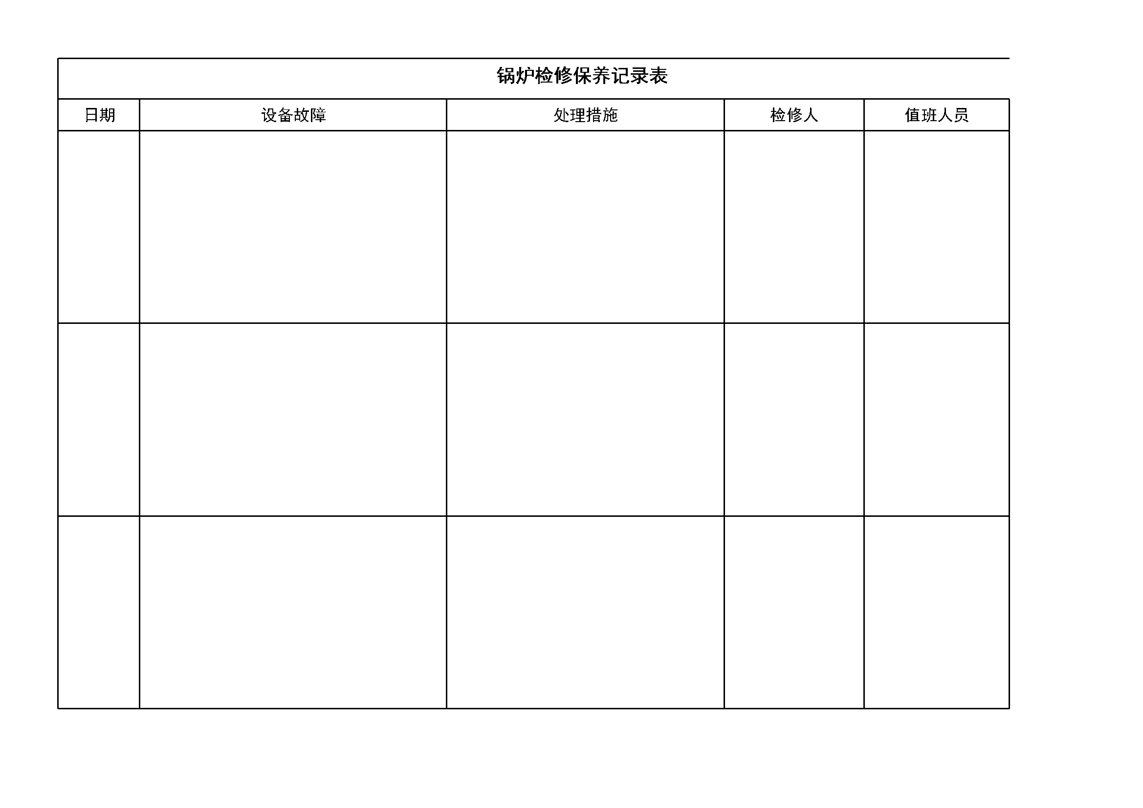 3.5.6.2锅炉检修保养记录
