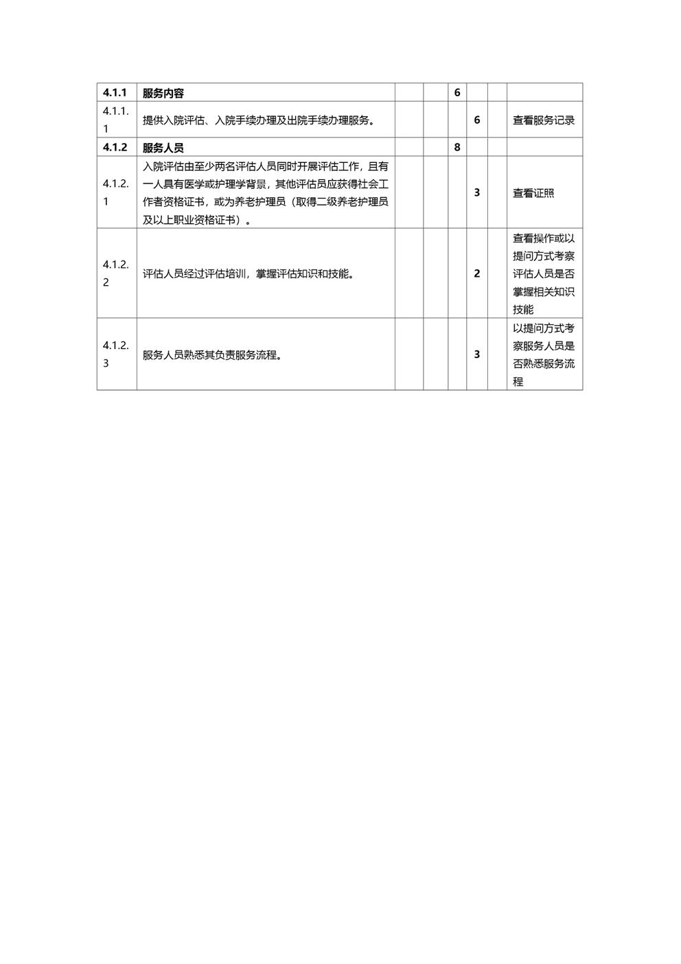 4.1.1-2服务内容及人员要求