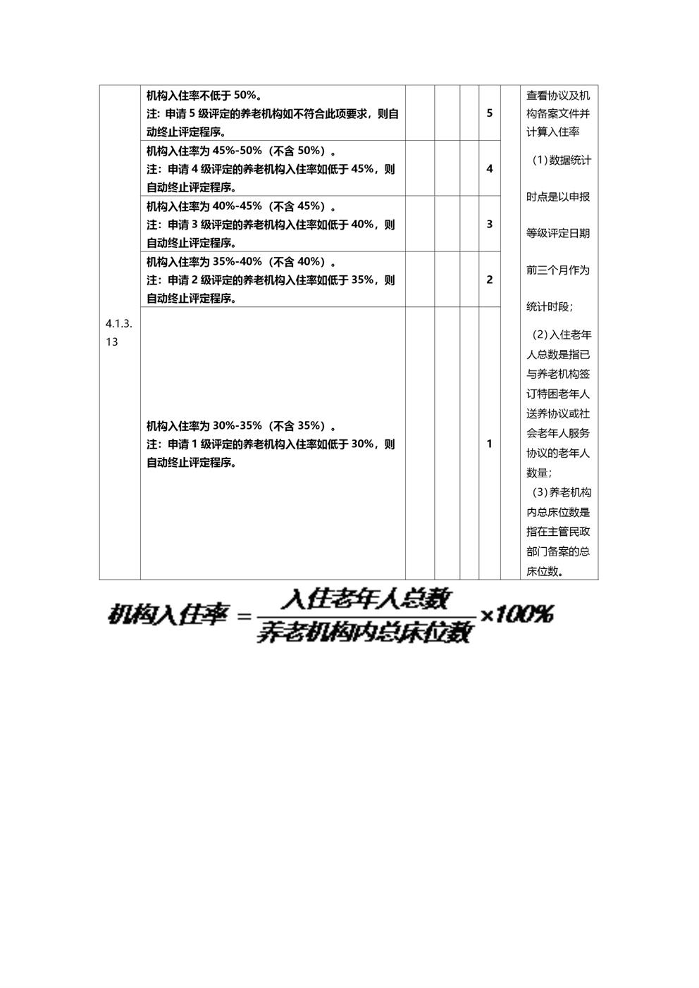 4.1.3.13入住率