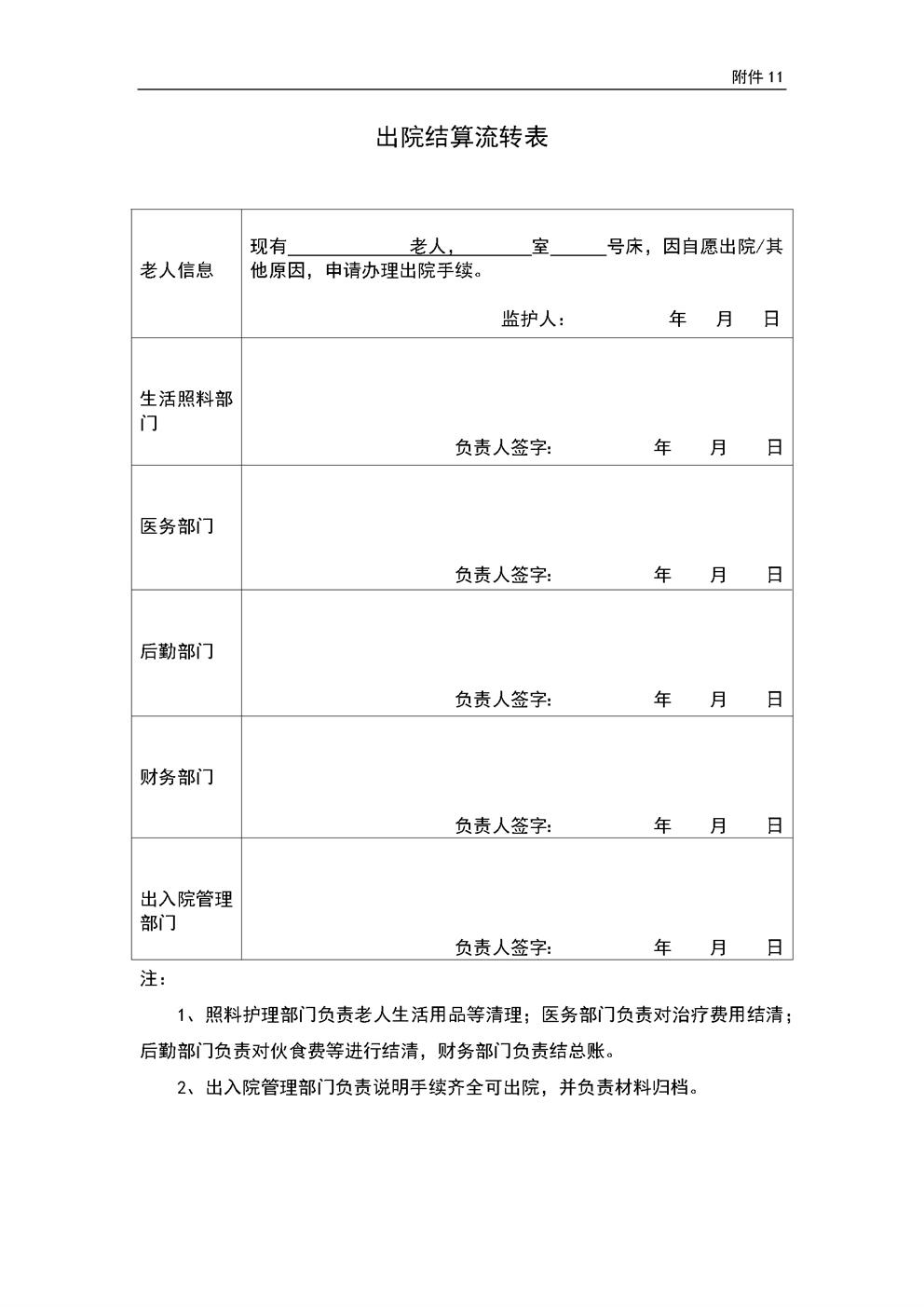 4.1.3.9老人出院结算流转表
