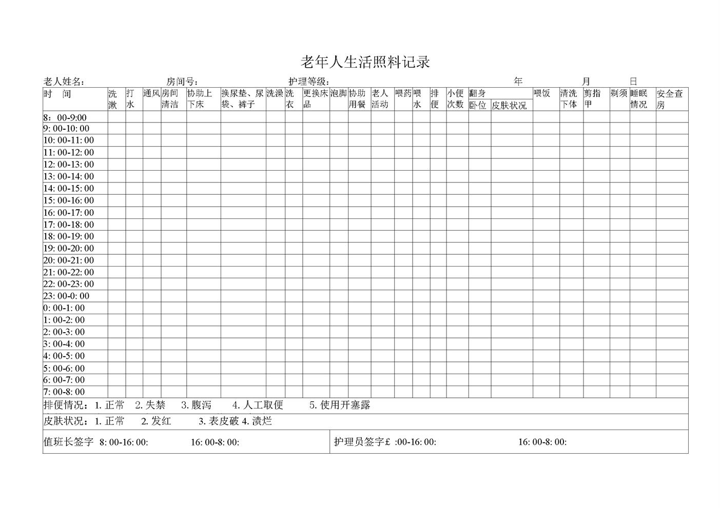 4.2.0老年人生活照料记录