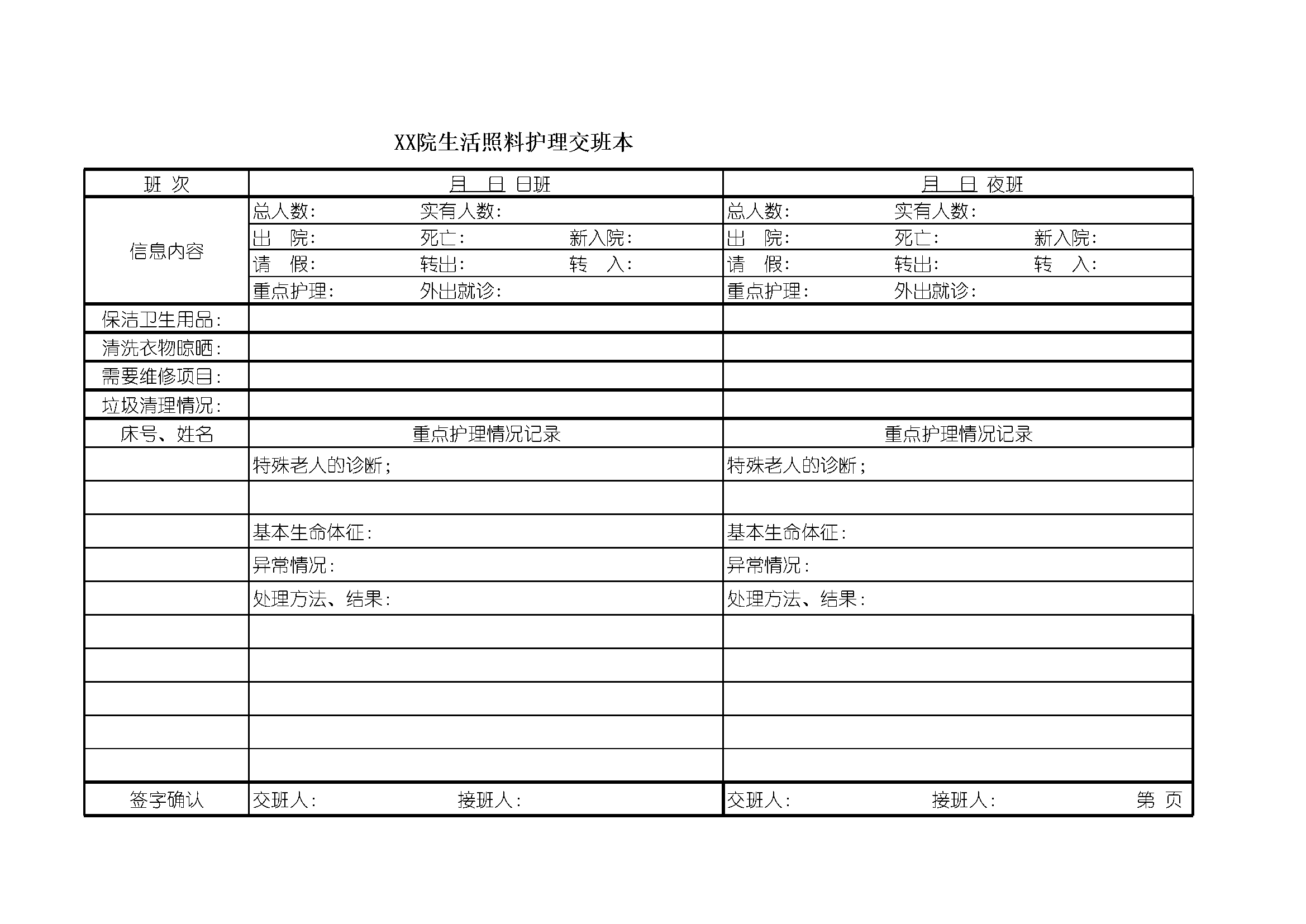 4.2.3.18护理交班报告