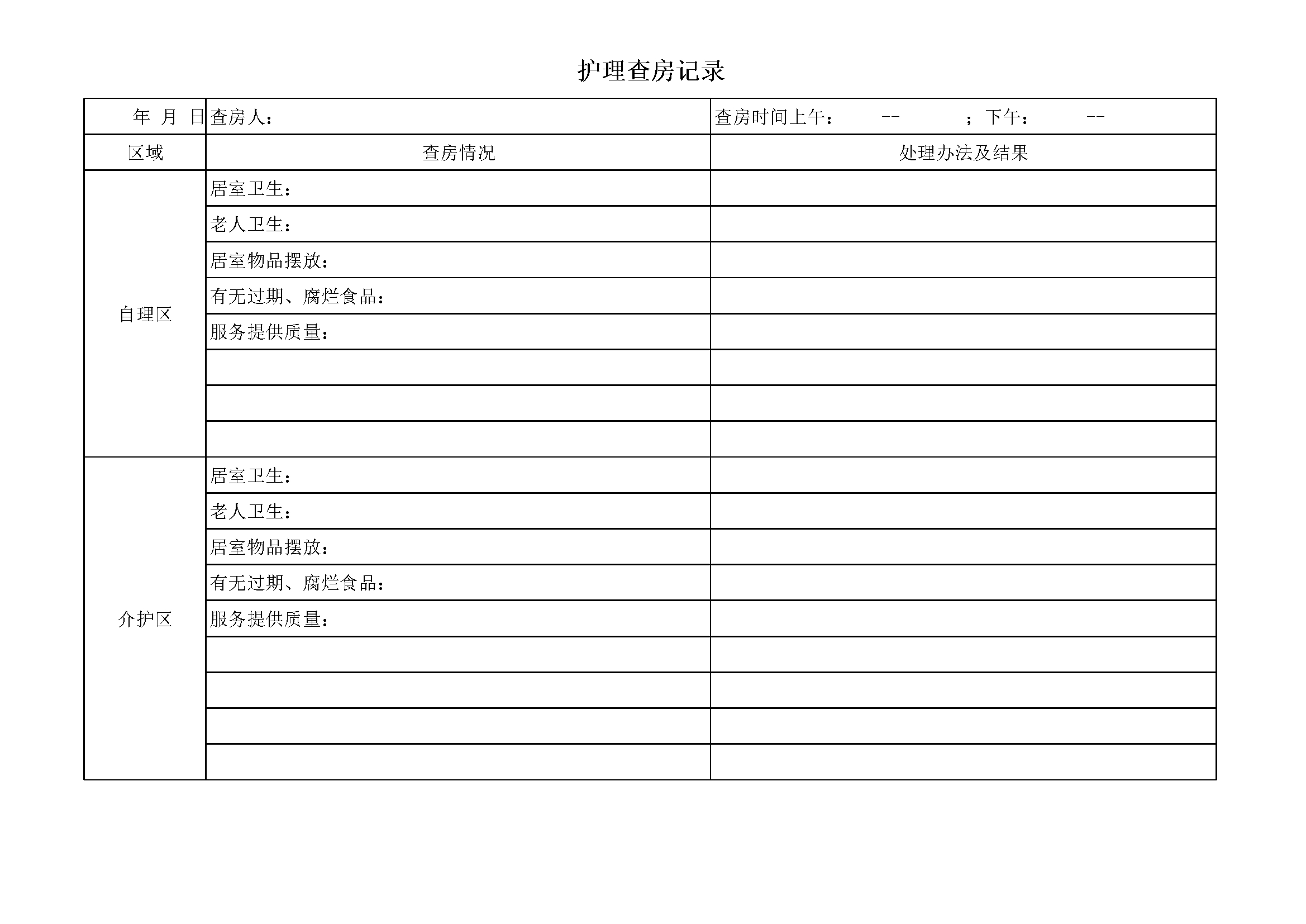 4.2.3.20护理主管周查房记录表