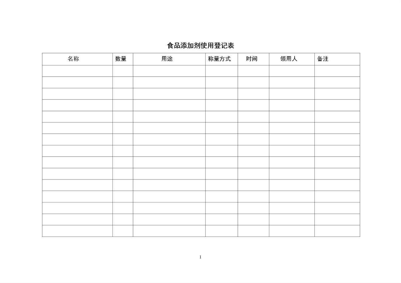 4.3.3.8食品添加剂使用登记表