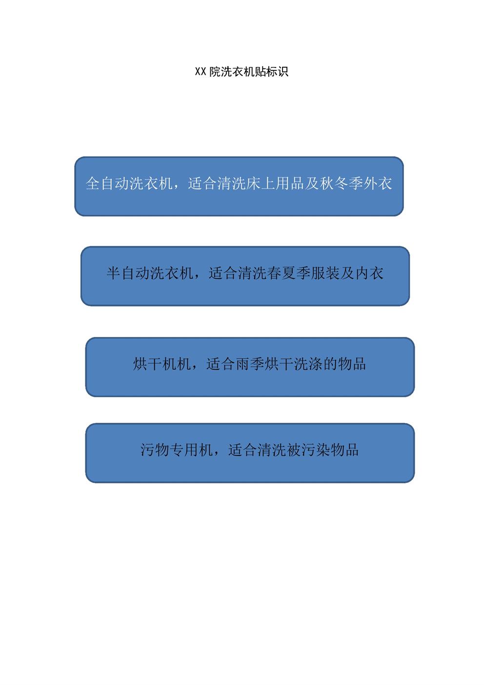 4.5.3.8养老洗涤服务-洗衣功能标识