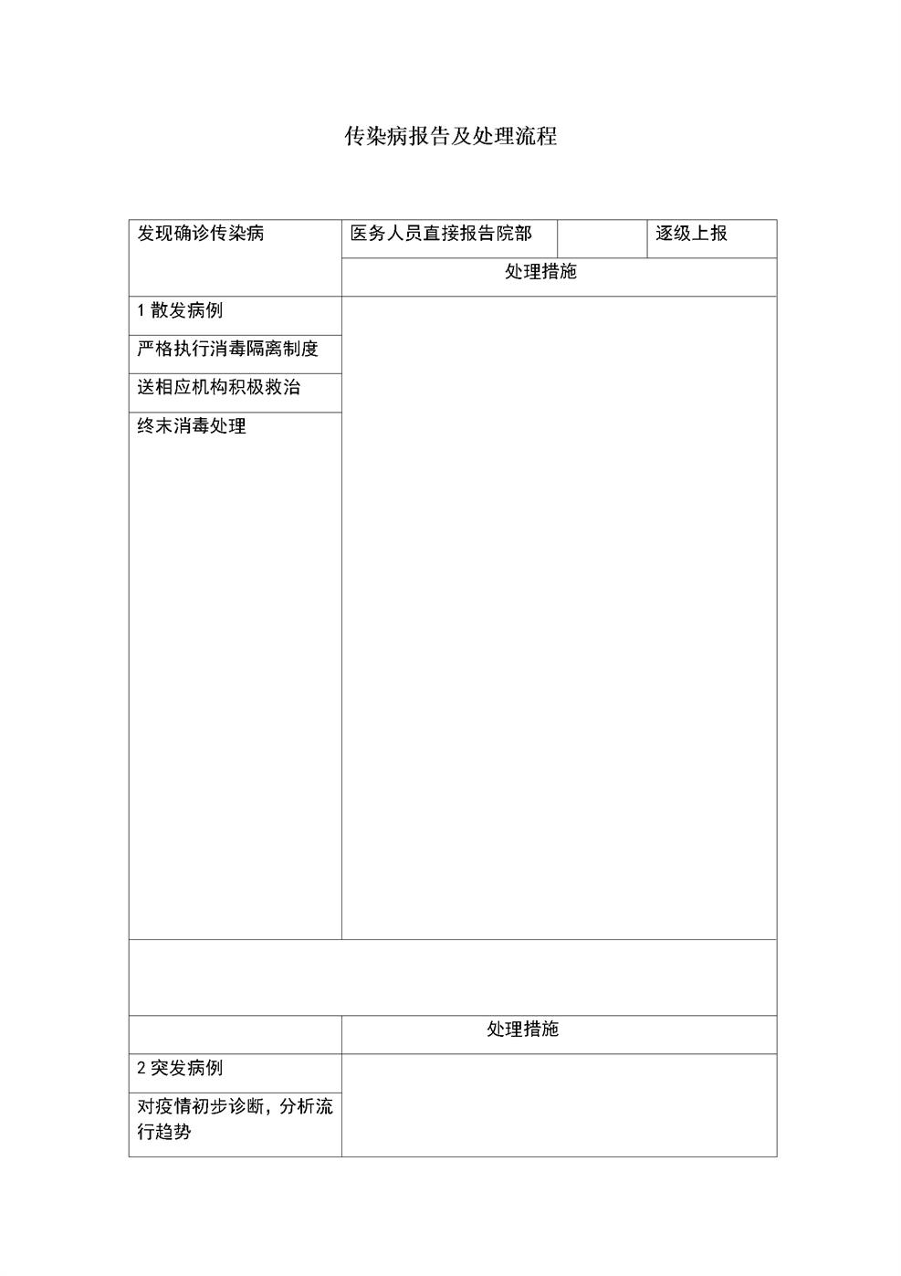 4.6.4.1传染病报告及处理流程