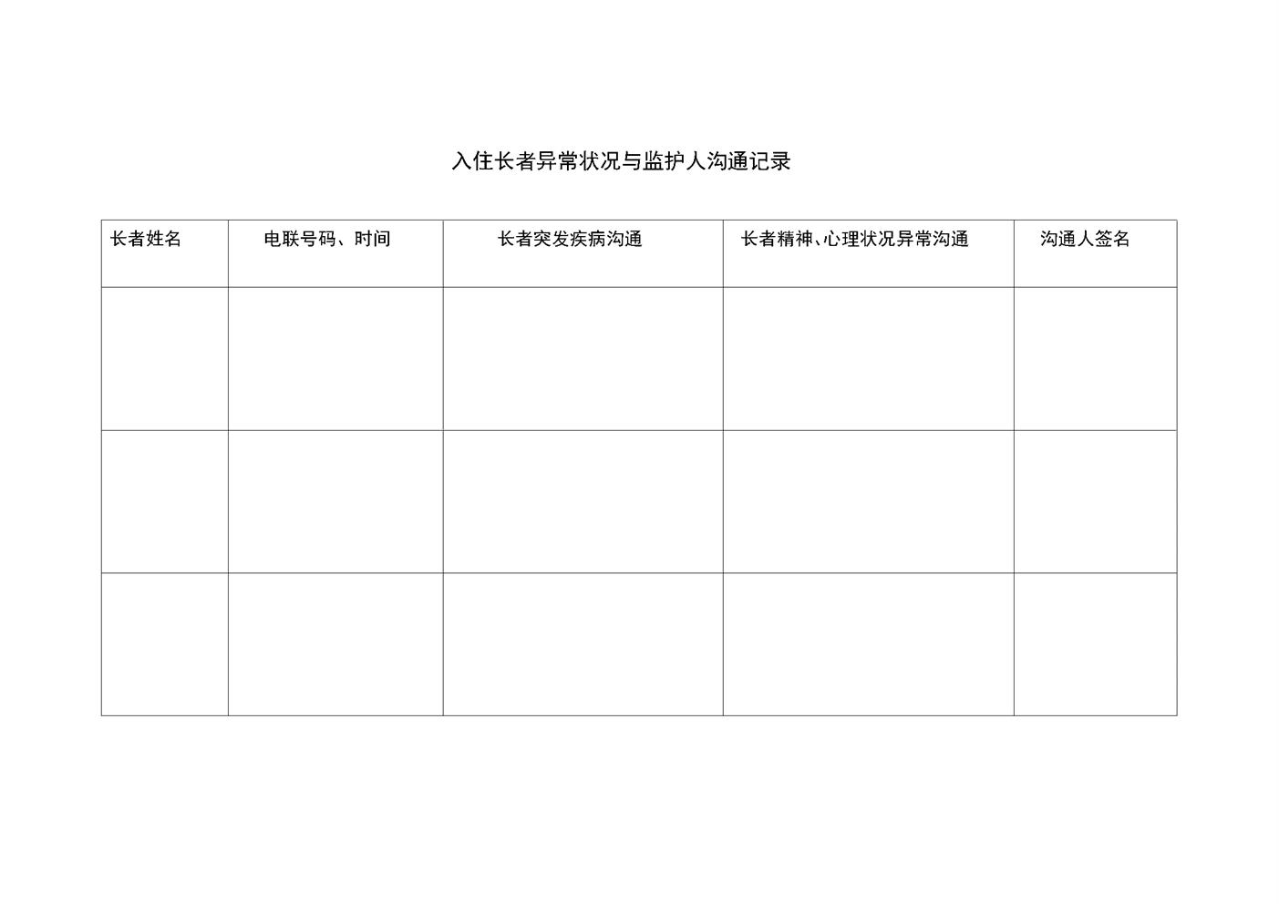 4.8.3.2心理精神支持服务-长者异常情况沟通记录