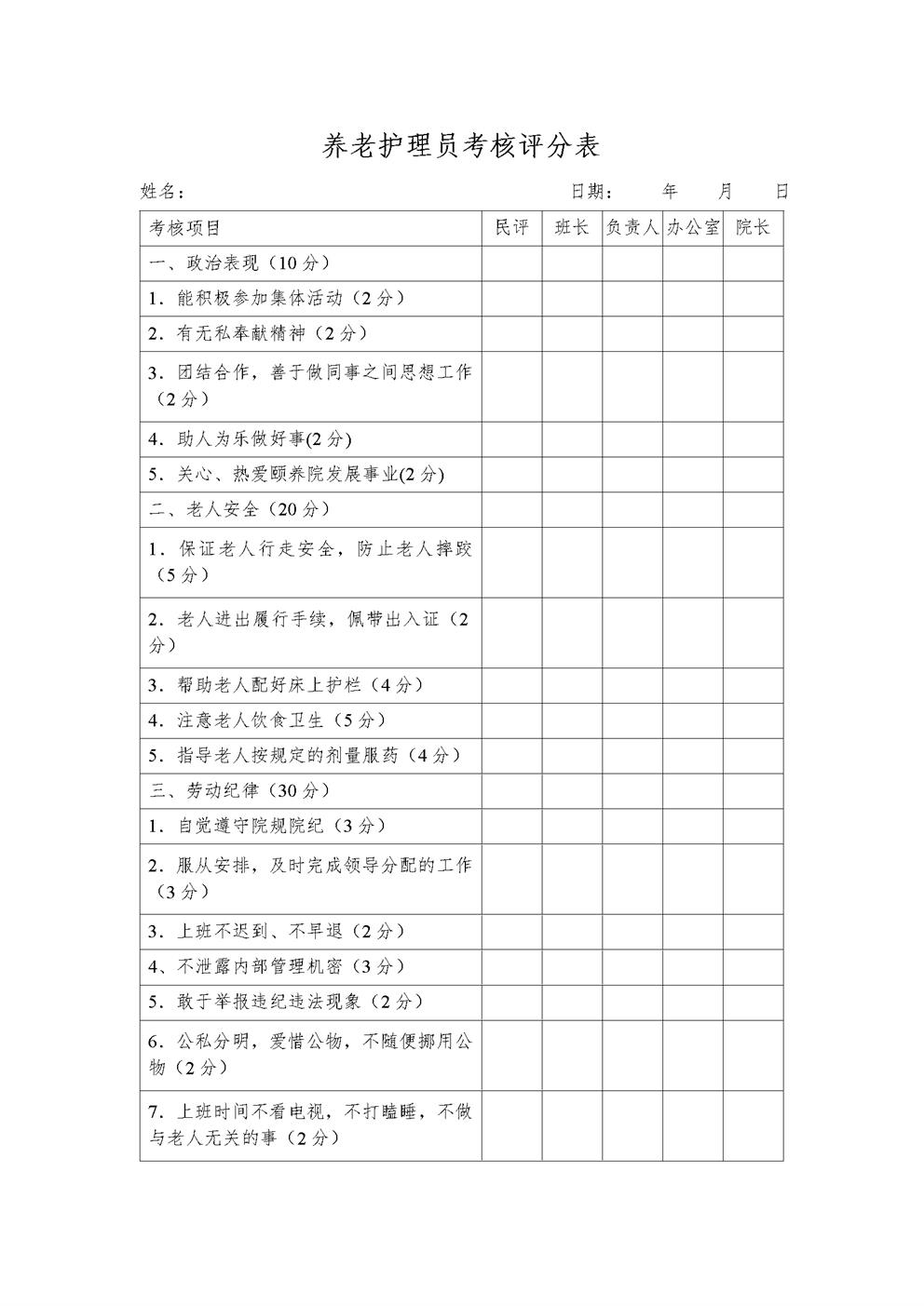 养老护理员考核评分表