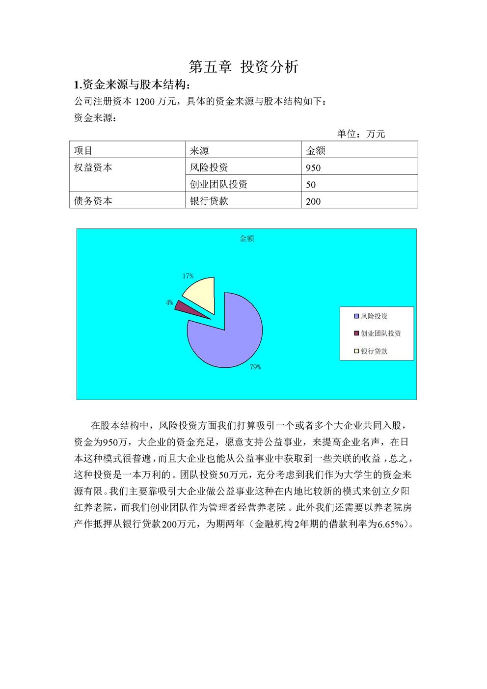 养老院财务分析