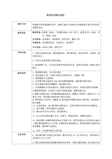 鼻饲饮食操作流程