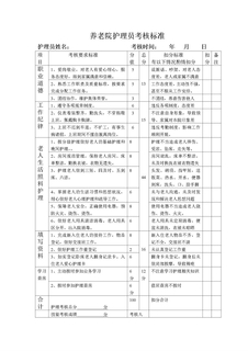 养老院考核标准表