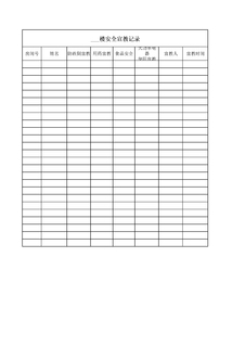 安全宣教记录表