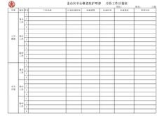 敬老院管理手册附件护理部日常工作表格