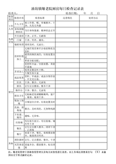 敬老院食堂每日巡查记录表