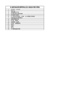 紧急就医物品准备须知