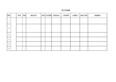 3.2.1.2员工花名册