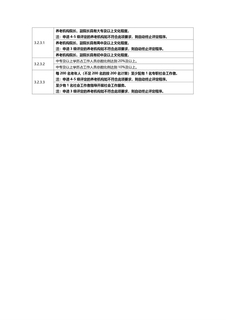 3.2.3员工学历及资质情况