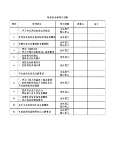 3.5.1.2年度安全教育计划