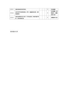 3.5.5.1-3维保记录