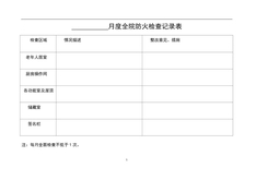 3.5.5.4月度全院防火检查表