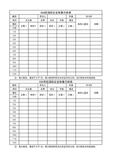 3.5.5.4消防月检查表