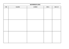 3.5.6.2锅炉检修保养记录