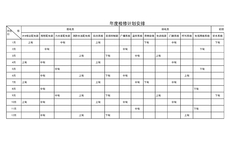 3.6.1.3检修计划安排表