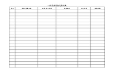 3.6.1.4设施设备档案