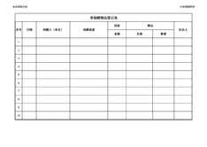 3.6.1.7捐赠物品登记记录表