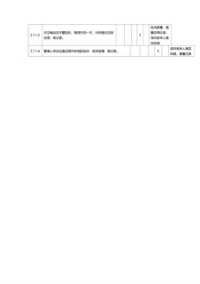 3.7.1.2（4）意见箱及投诉