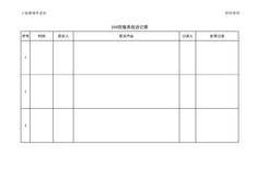 3.7.1.3服务投诉记录表