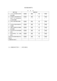 3.7.2.1服务满意度测评表