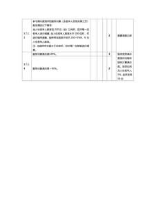 3.7.2.4-5测评老人数量