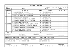 3.7.3.2水电维修工考核评分表