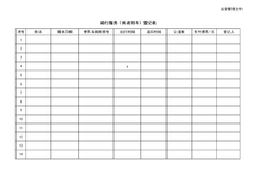 4.10.3.6老人租用交通工具记录