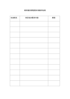 4.12.3.2教育服务-培训教育需求调查评估